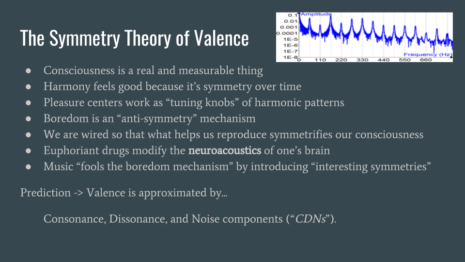valence approximated by consonance dissonance and noise components